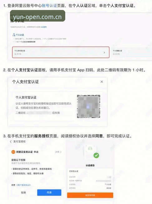 云开平台入口 vs 传统注册方式：云开怎么注册功能详解哪个更适合你？