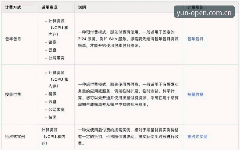 云开平台入口 vs 传统竞彩渠道：专业数据如何改变游戏规则？一场深度体验对比