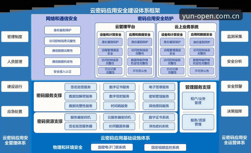 云开平台入口下载评测完整指南：从注册到安全使用的深度解析
